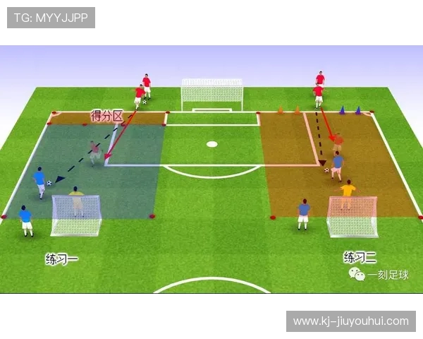 围绕带球传球射门三大动作全面解析足球技战术能力提升路径实招法